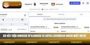 Soi Kèo Borussia M'gladbach Vs Bayer Leverkusen 00h30 Ngày 08/02